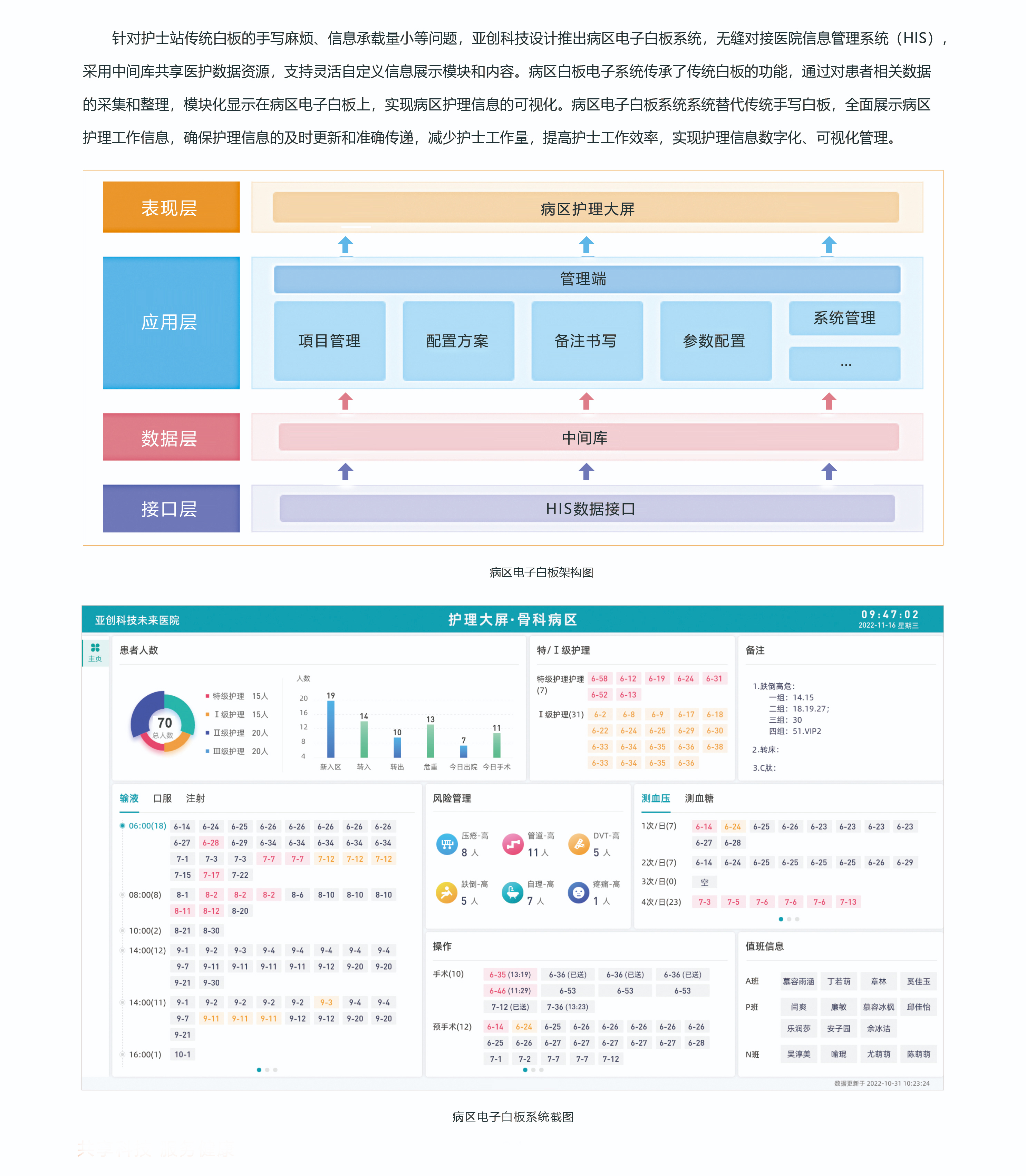 病区电子白板-1.jpg