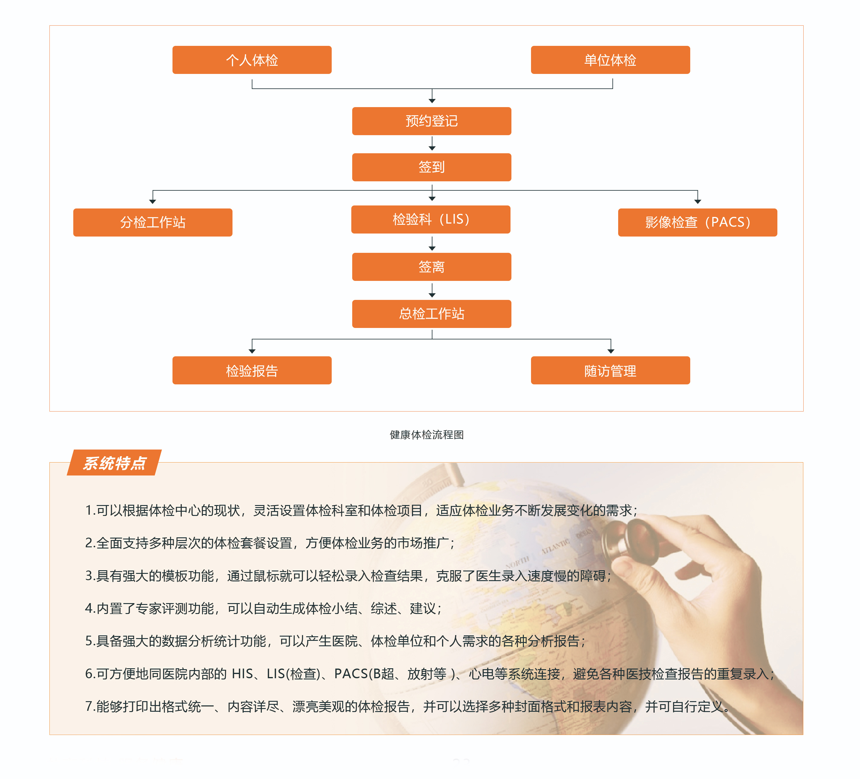 健康体检系统-1.jpg